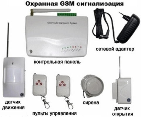 Установка GSM сигнализации на даче Установка GSM сигнализации на даче